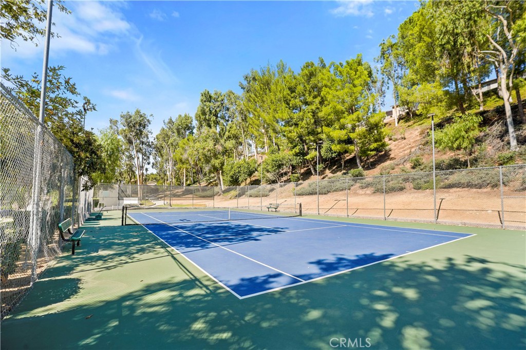Citation Homes (CITN) - Residential