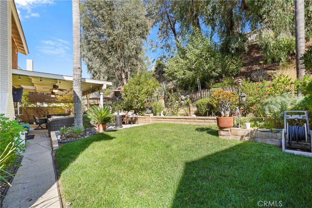 Citation Homes (CITN) - Residential