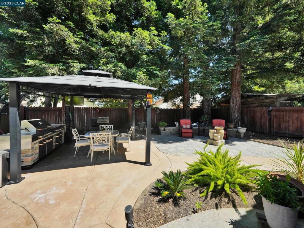 GENTRY MEADOWLAN - Residential