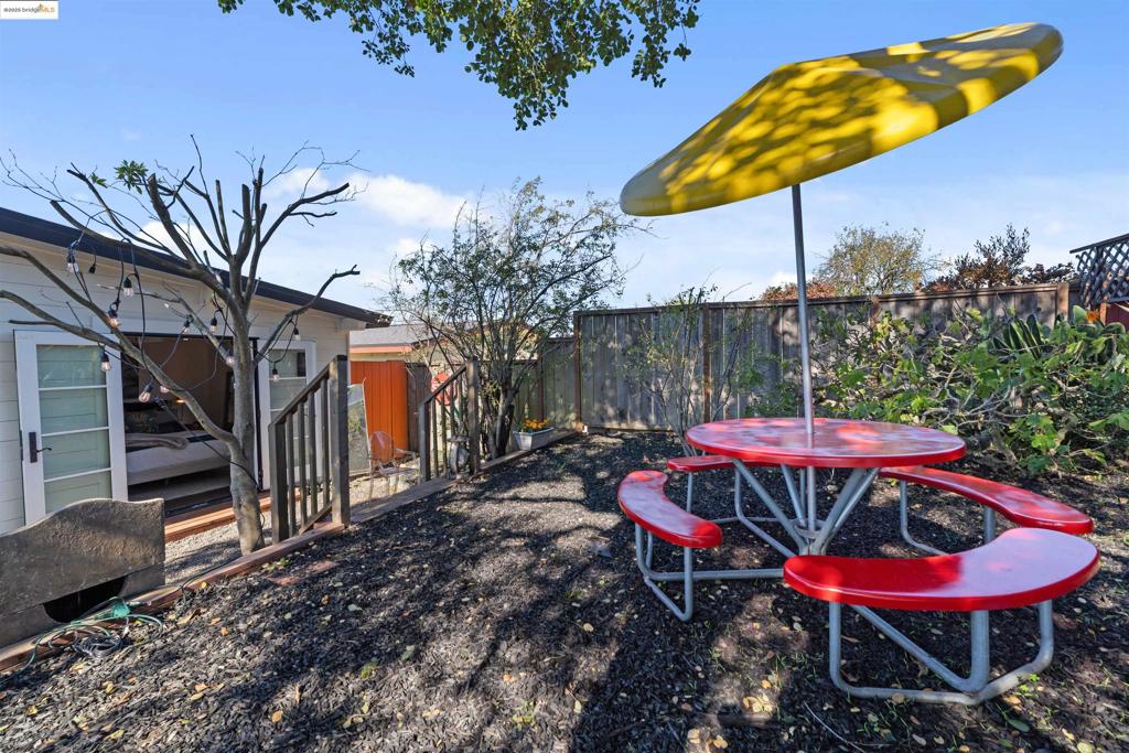 E RICHMOND HGTS - Residential