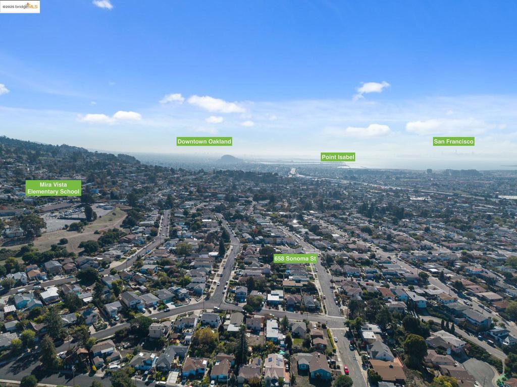 E RICHMOND HGTS - Residential