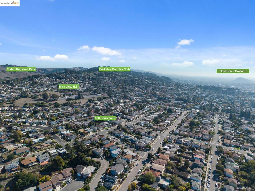 E RICHMOND HGTS - Residential