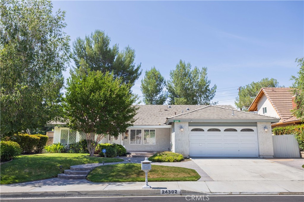 Vista Ridge (VSTR) - Residential
