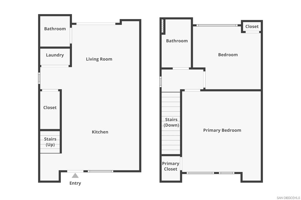 La Mesa - Residential