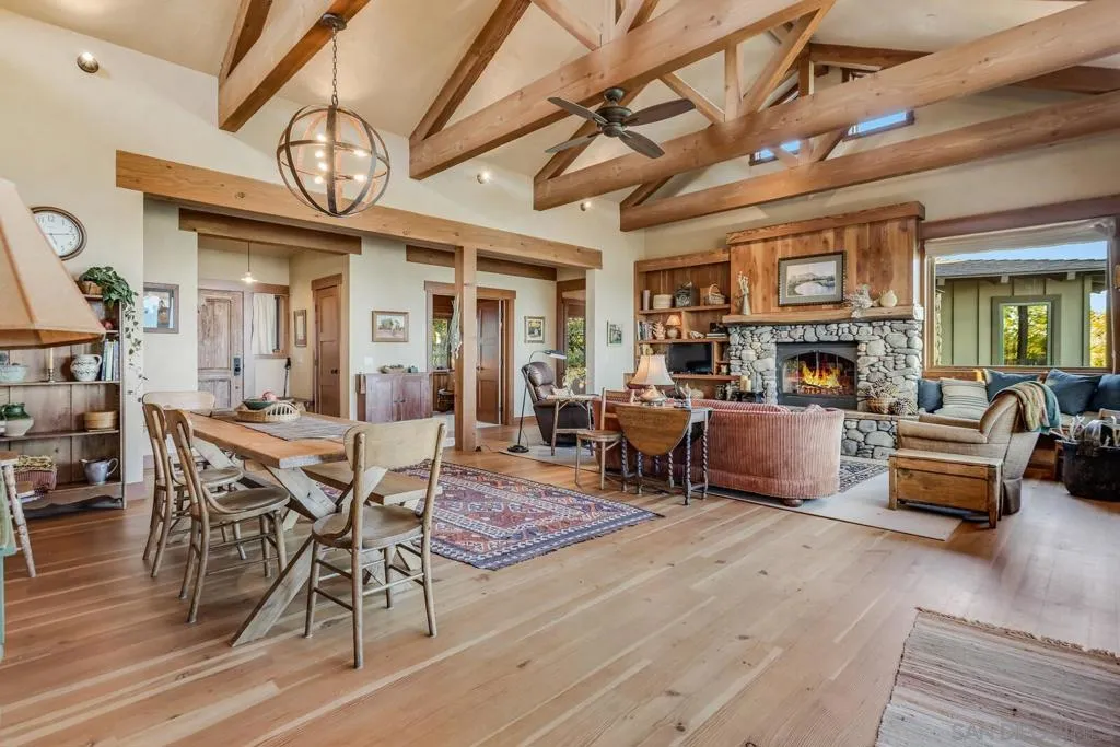 Julian, California 92036, United States, 4 Bedrooms Bedrooms, ,5 BathroomsBathrooms,Residential,Active,184984