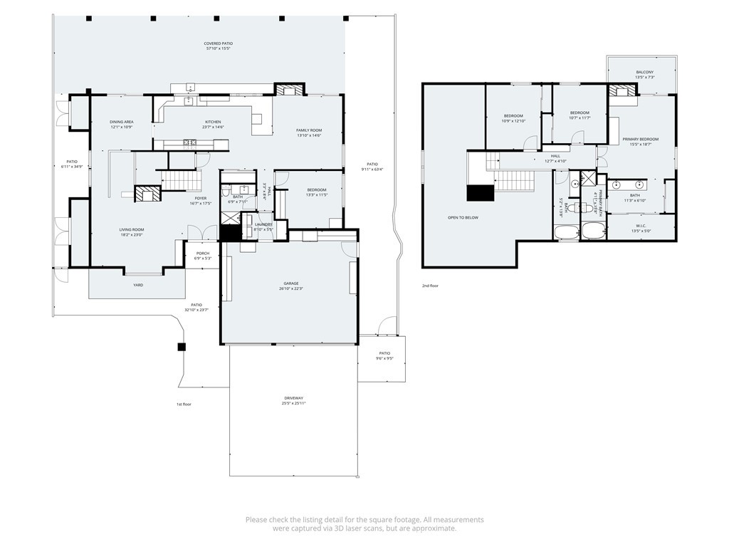 15414 Feldspar Drive