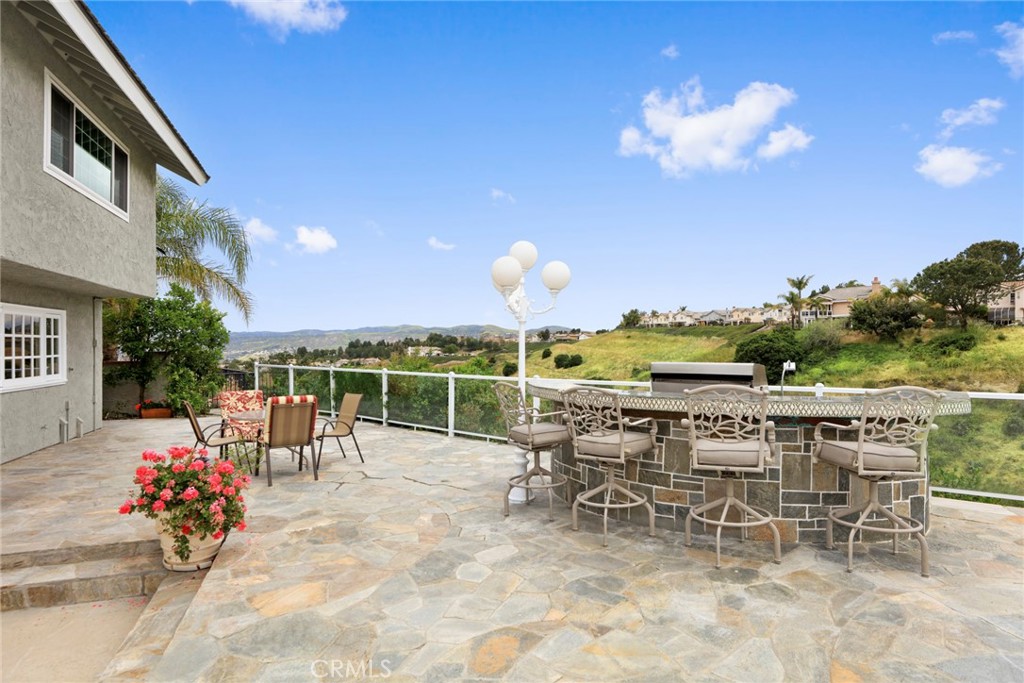 Stonegate (STGT) - Residential Lease