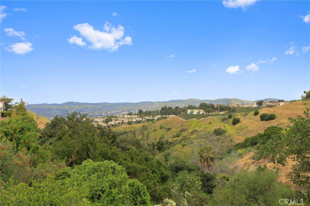 Stonegate (STGT) - Residential Lease