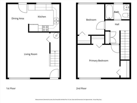 Tiny photo for 1151 Laurel LN, San Luis Obispo, CA 93401 (MLS # SC26105877)