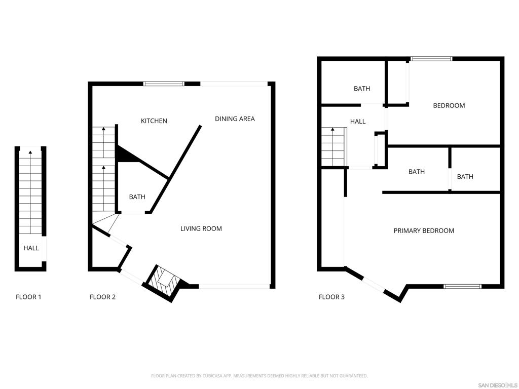 Point Loma - Residential