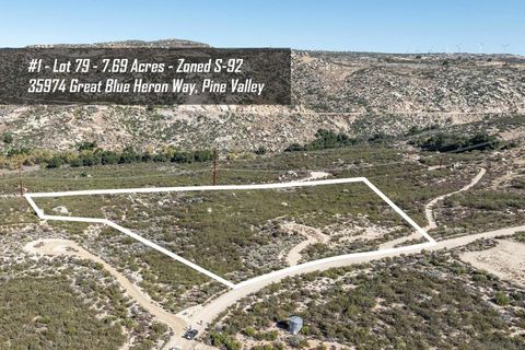 Photo of 35974 Great Blue Heron Way, Pine Valley, CA 91962 (MLS # 250043342SD)