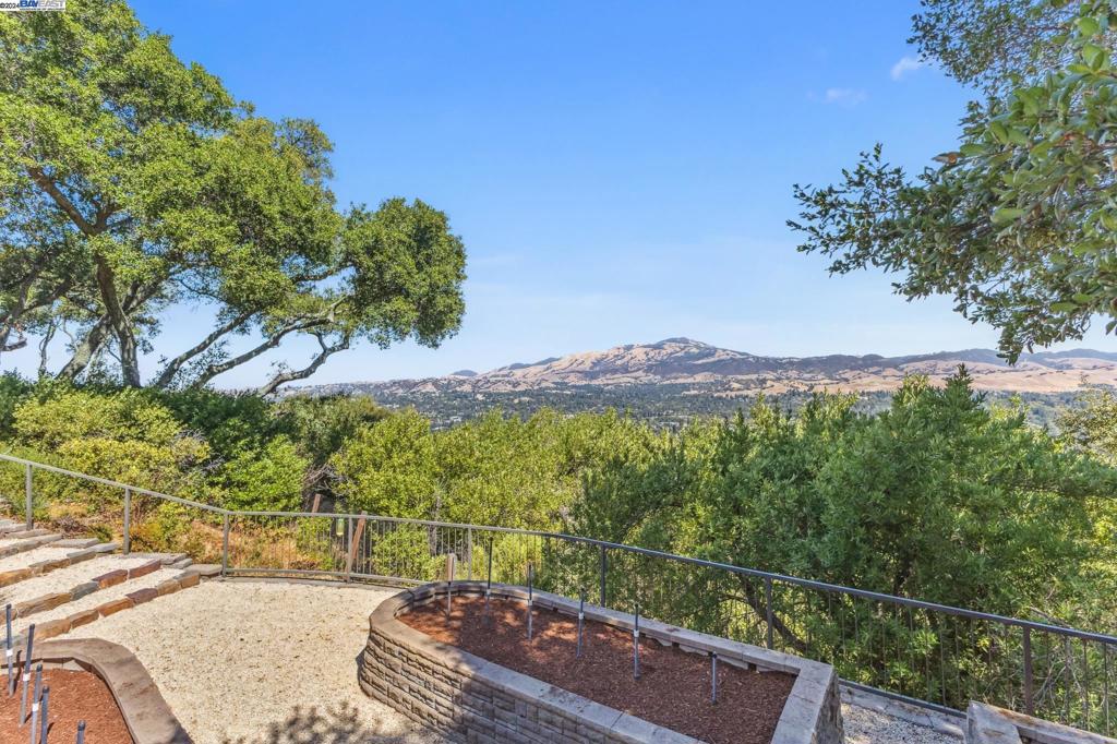 WESTSIDE DANVILL - Residential