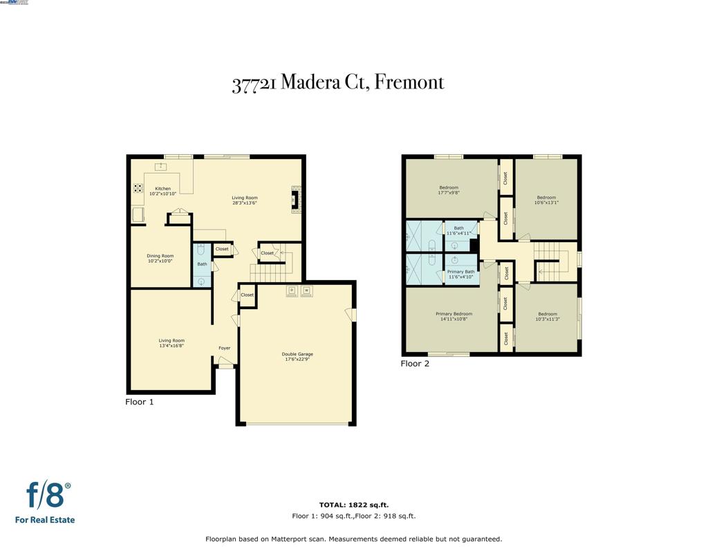 LOS ARBOLES - Residential