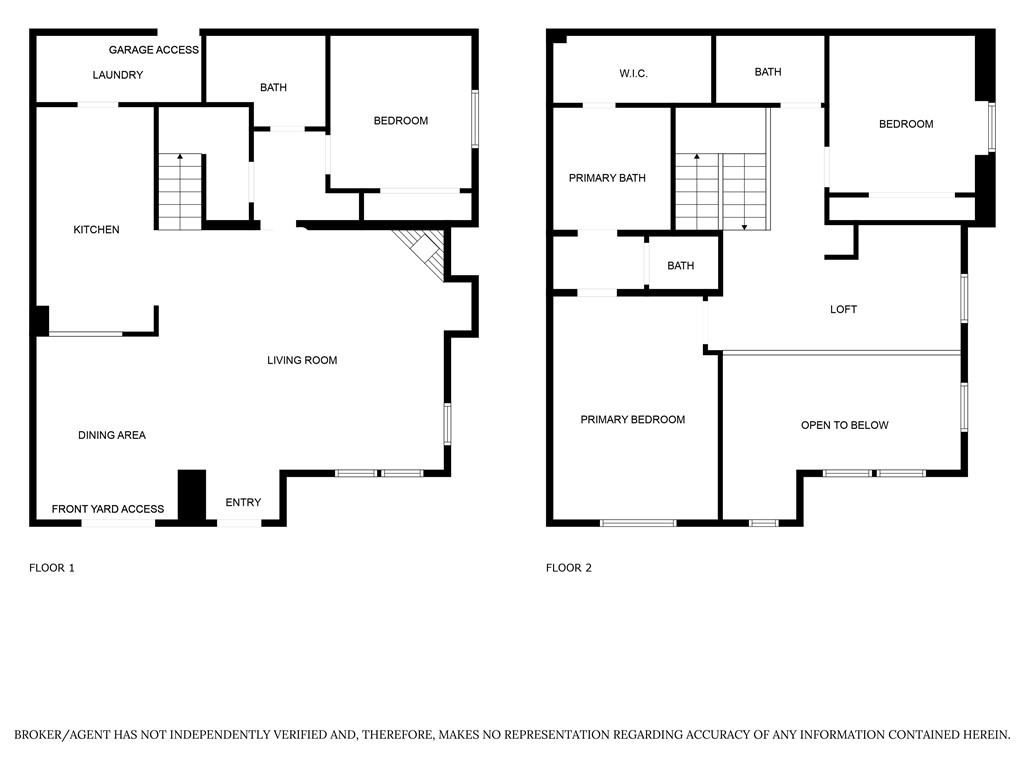 Meriwether (MERI) - Residential