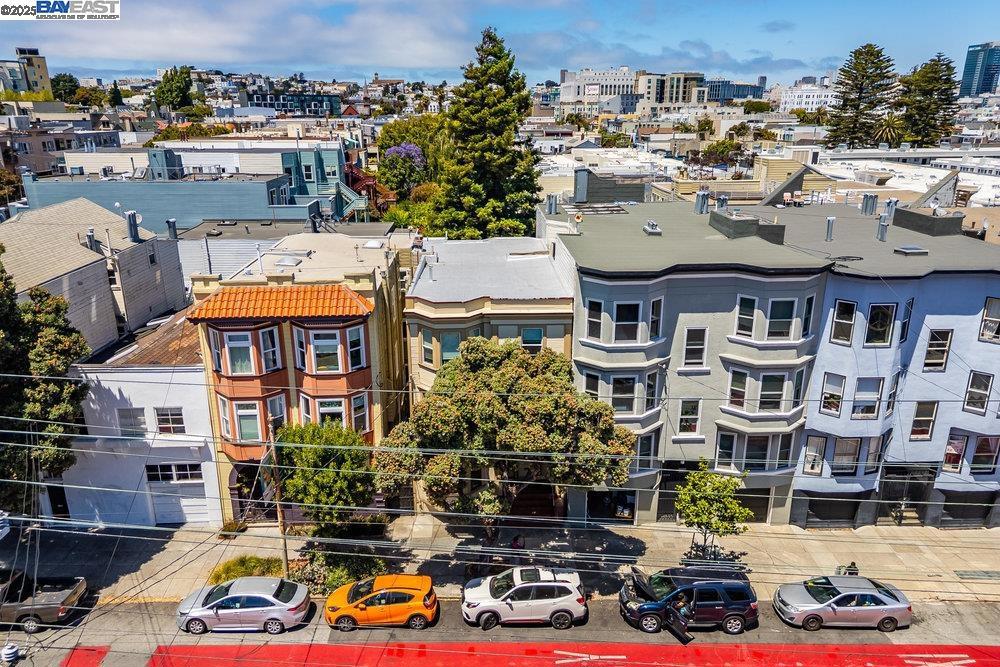 MISSION - Residential Income