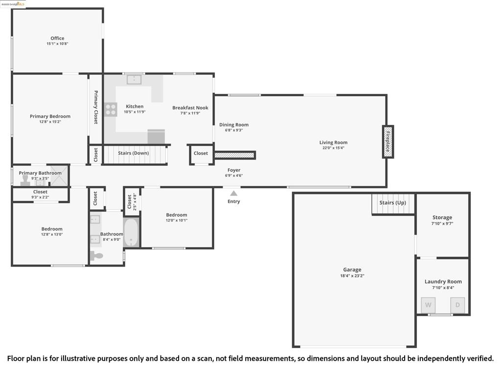 MAXWELL  PARK - Residential