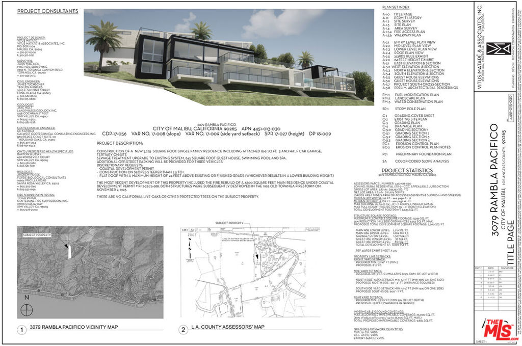 Rambla Pacifico - Land