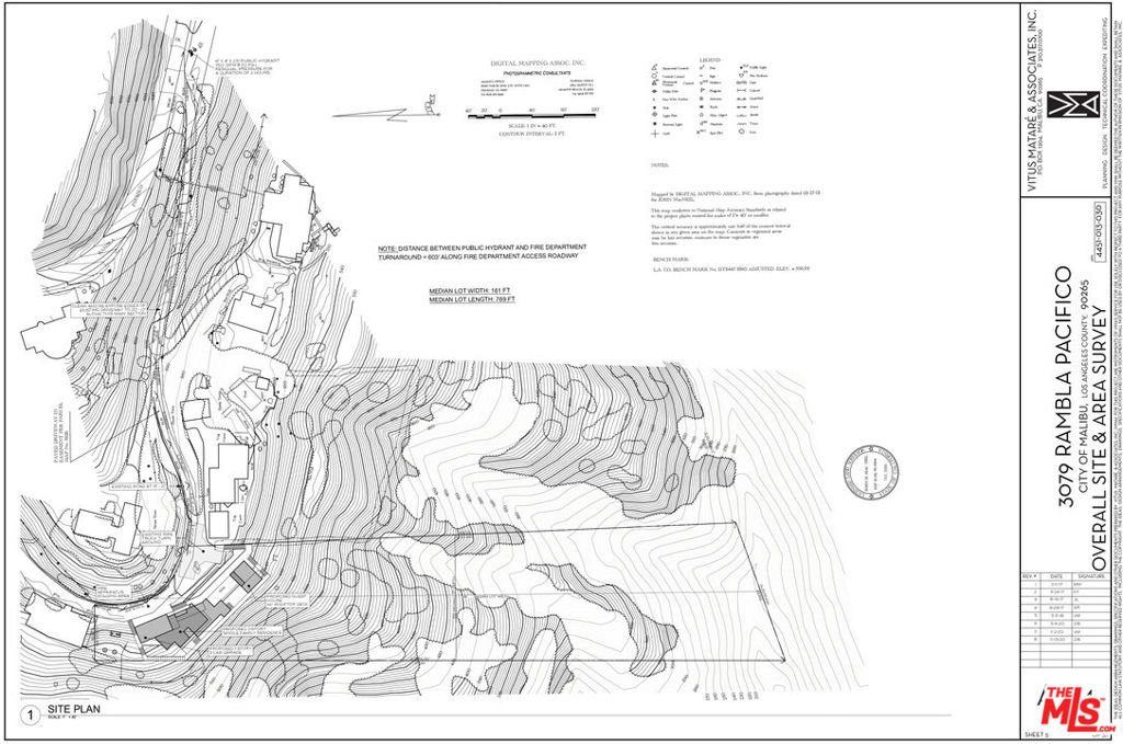 Rambla Pacifico - Land