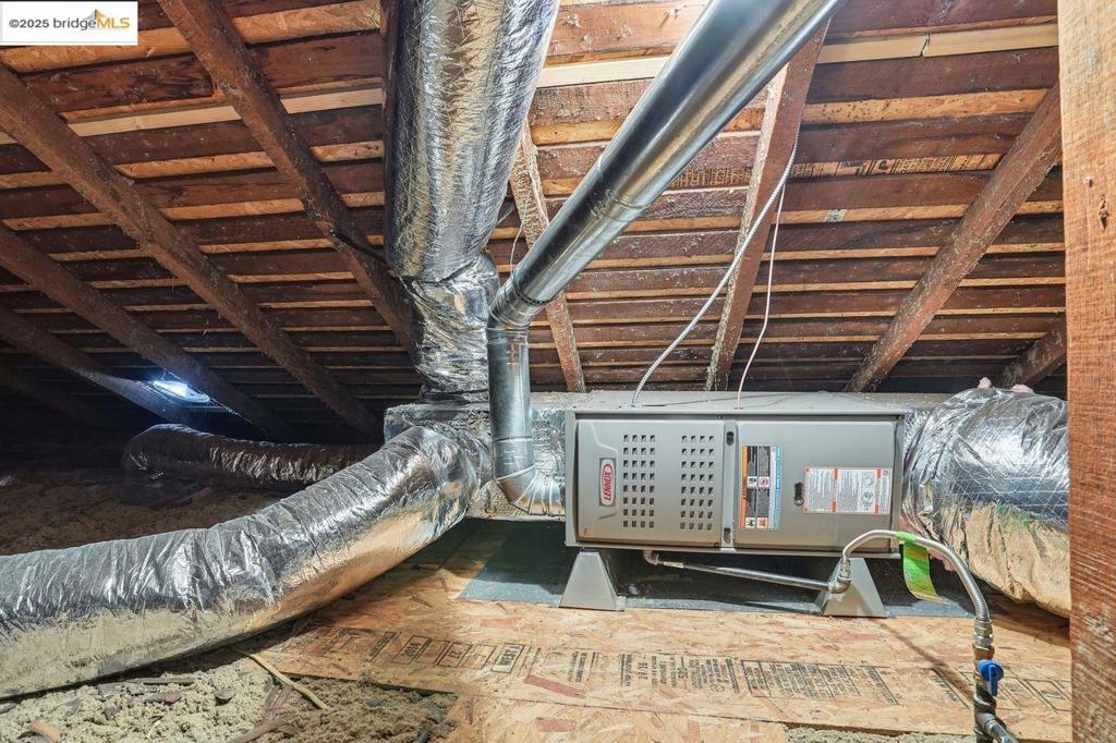 NOBE - Residential Income