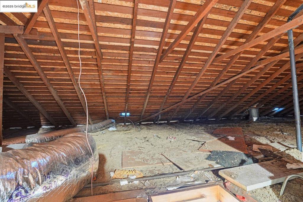 NOBE - Residential Income