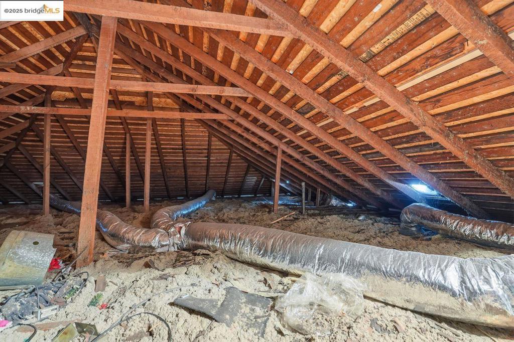 NOBE - Residential Income