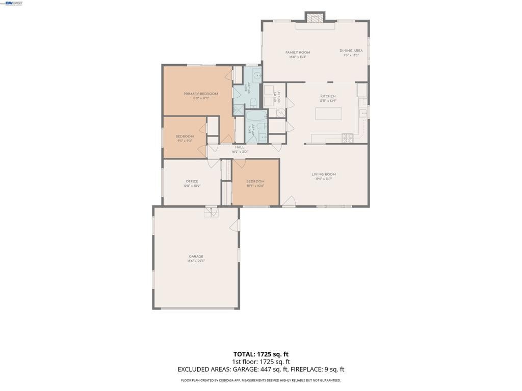 5470 Fernwood Dr