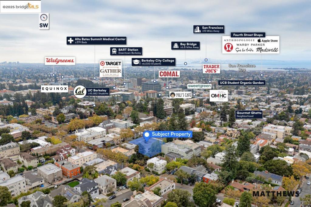 NORTH BERKELEY - Residential Income
