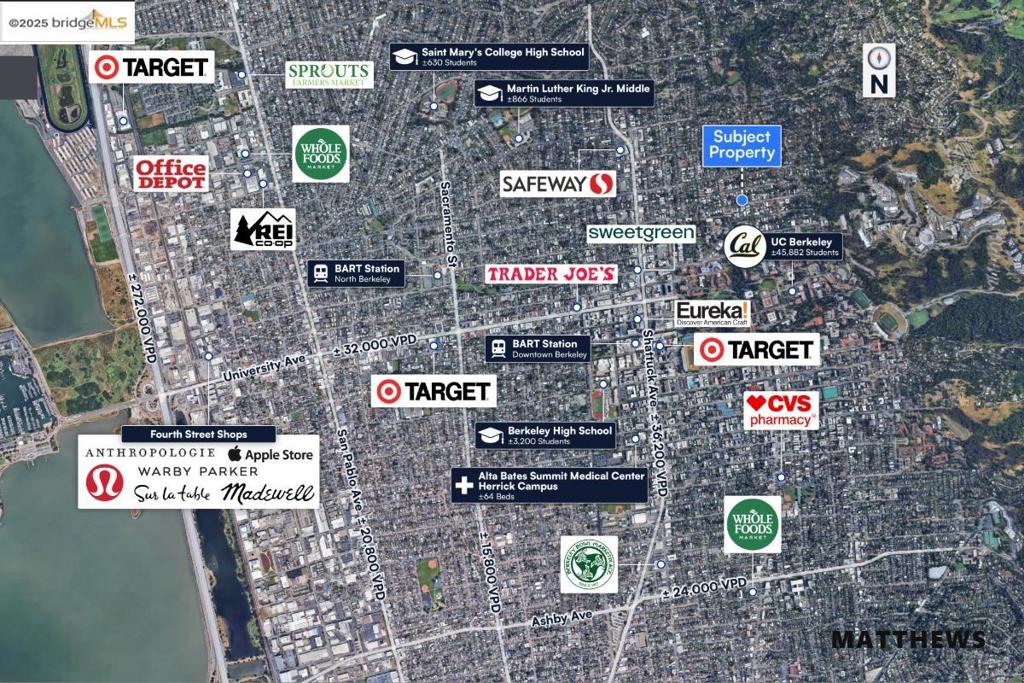 NORTH BERKELEY - Residential Income