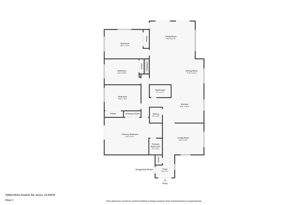 Rancho Santiago (RHST) - Residential