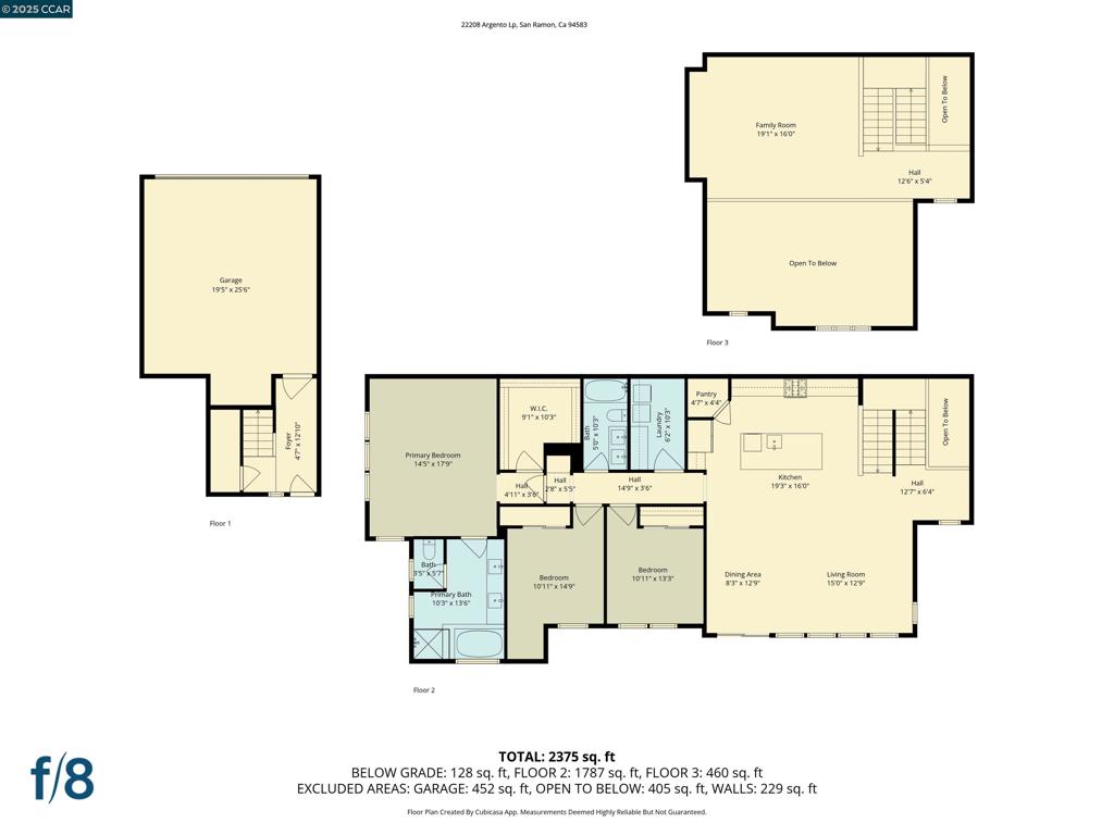 THE PRESERVE - Residential