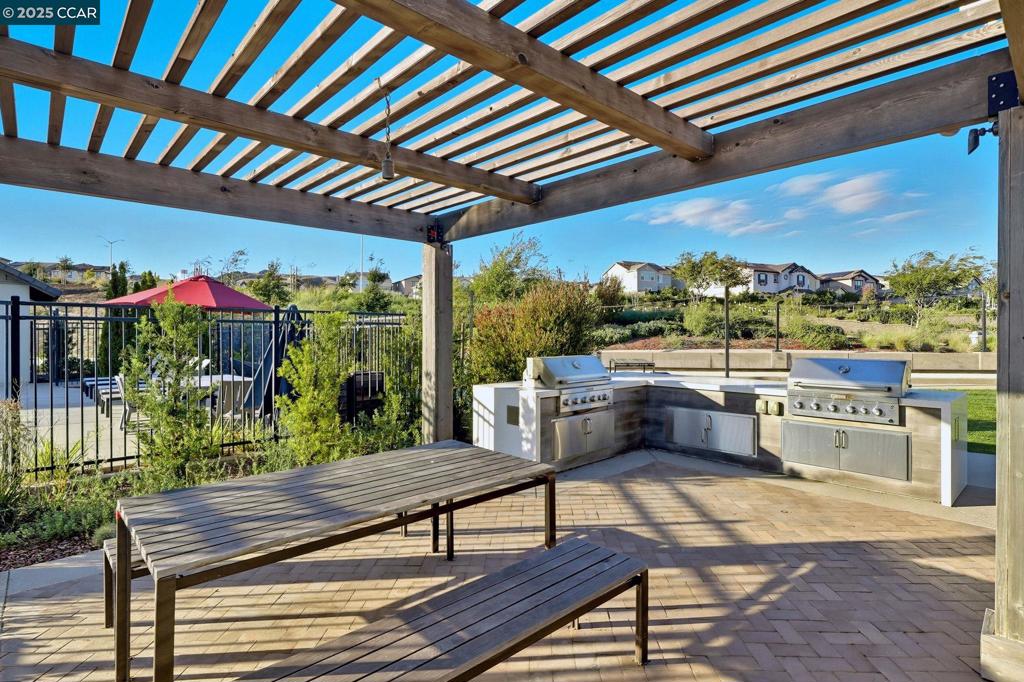 THE PRESERVE - Residential