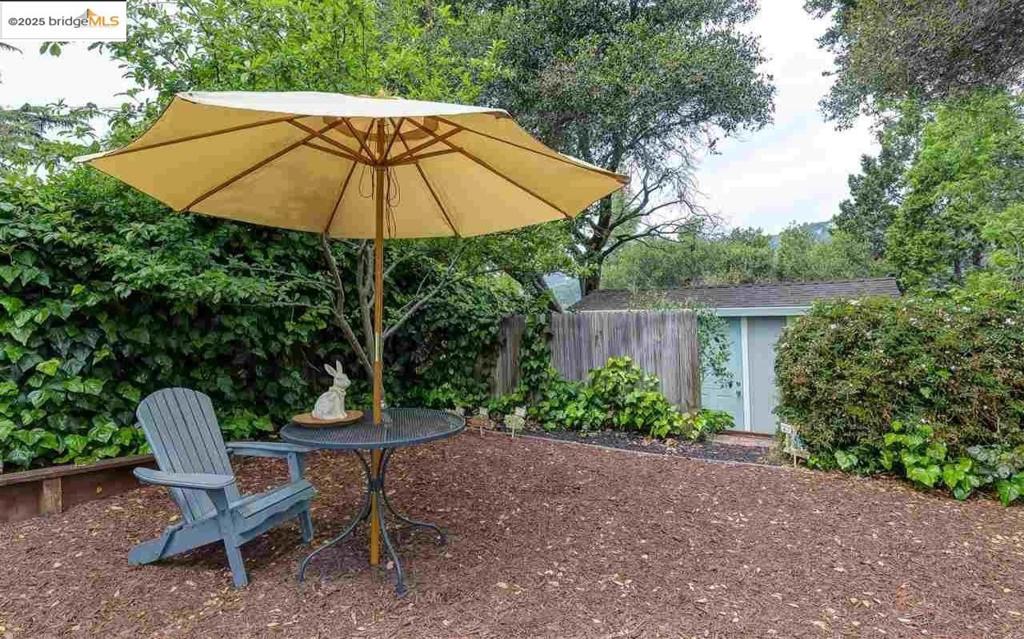 UPPERMIONT - Residential Lease