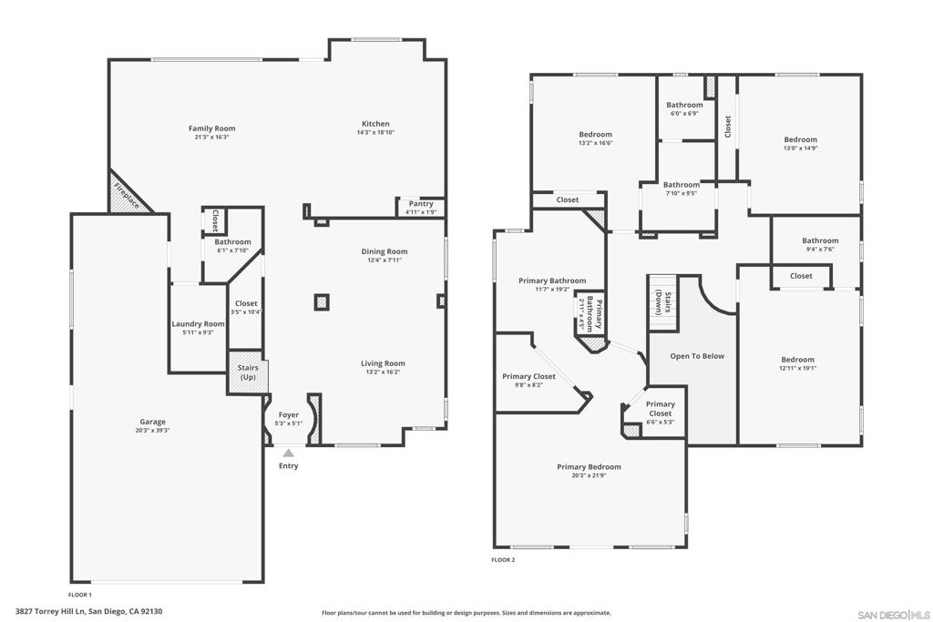 Carmel Valley - Residential Lease