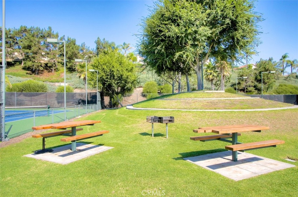 Westhill (RNW) - Residential Lease