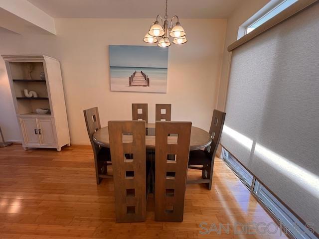Imperial Beach - Residential Lease