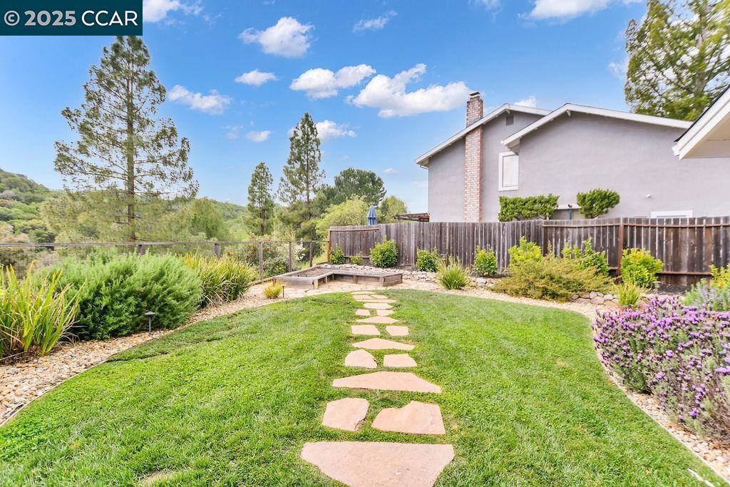 Not Listed - Residential