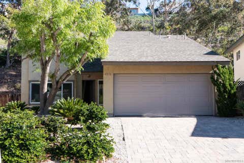 Photo of 4258 Robbins Street ST, University City, CA 92122 (MLS # 260018902SD)