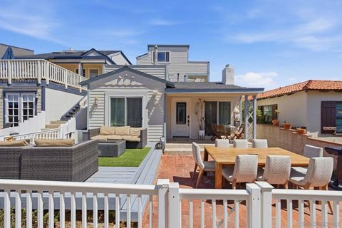 Photo of 722-724 Balboa CT, San Diego, CA 92109 (MLS # 260012700SD)