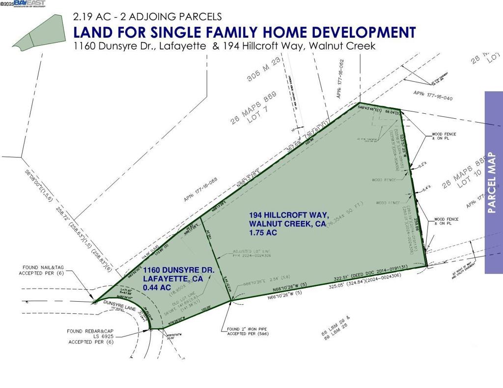 COUNTY - Residential