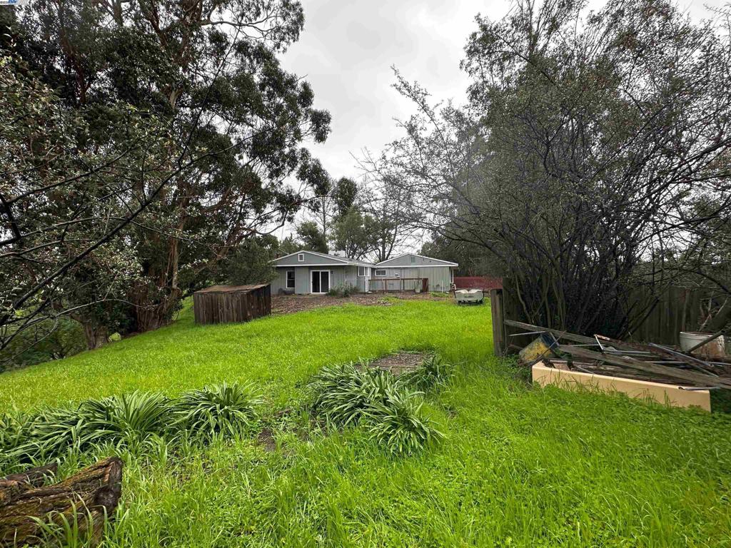 COUNTY - Residential