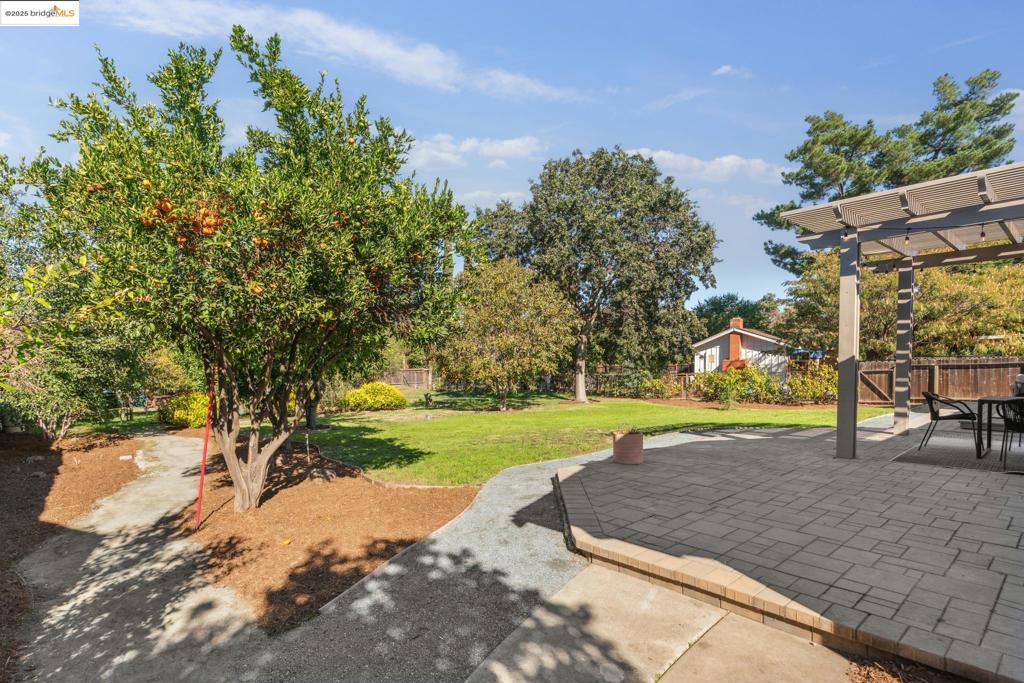 CONCORD - Residential