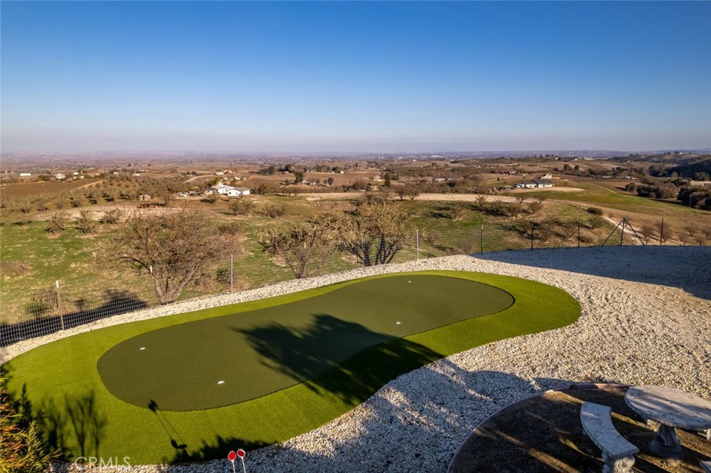 PR Rural West(250) - Residential