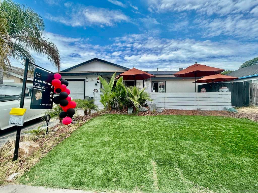 Undisclosed Address #260015265SD