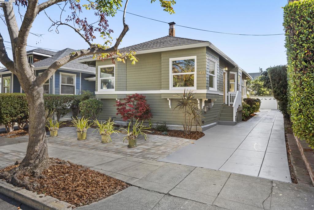 GOLD COAST EDGE - Residential Income