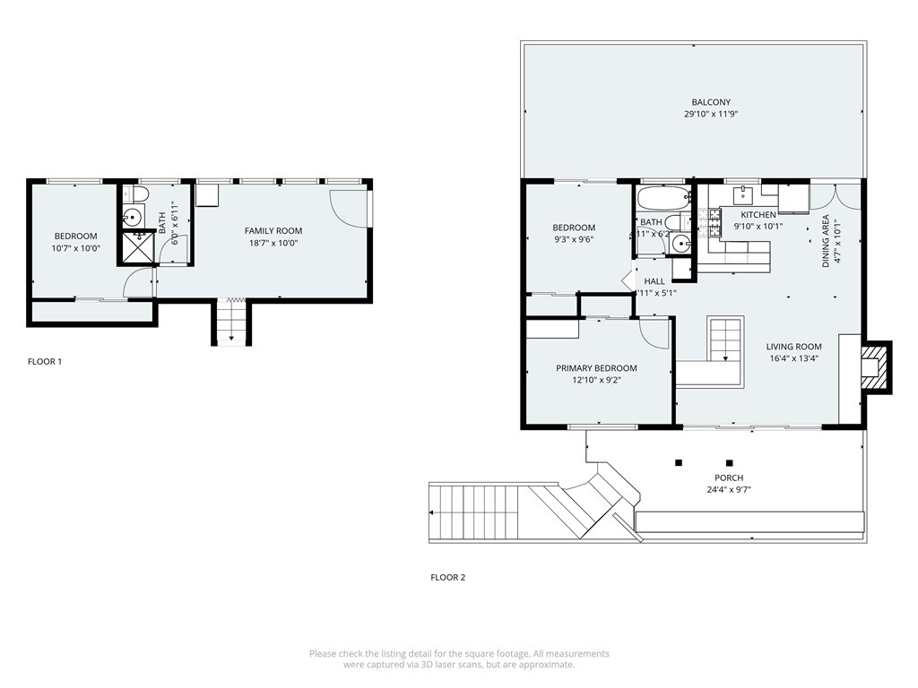 Arrowhead Villas (AWHV) - Residential