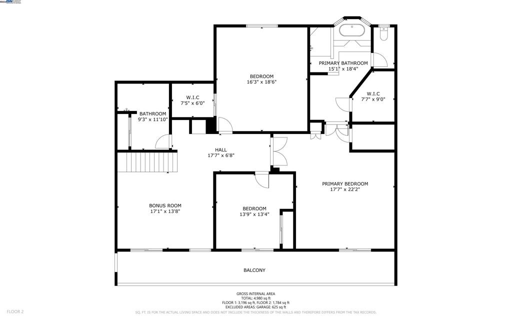 CASTRO VALLEY - Residential