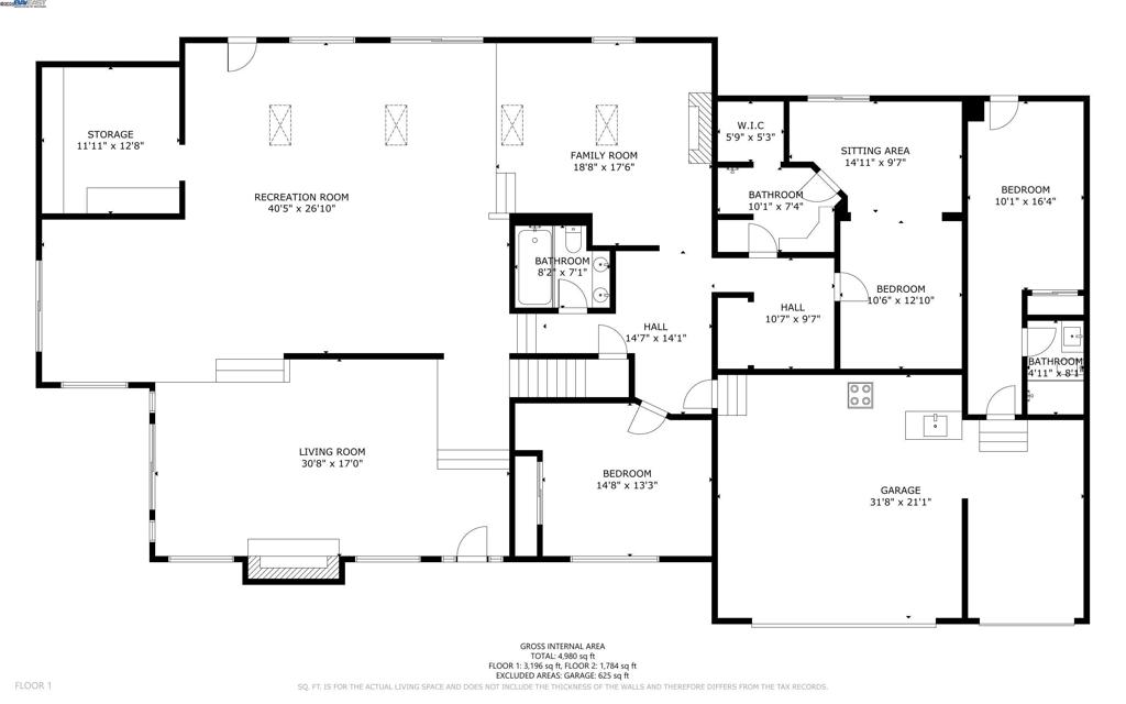 CASTRO VALLEY - Residential