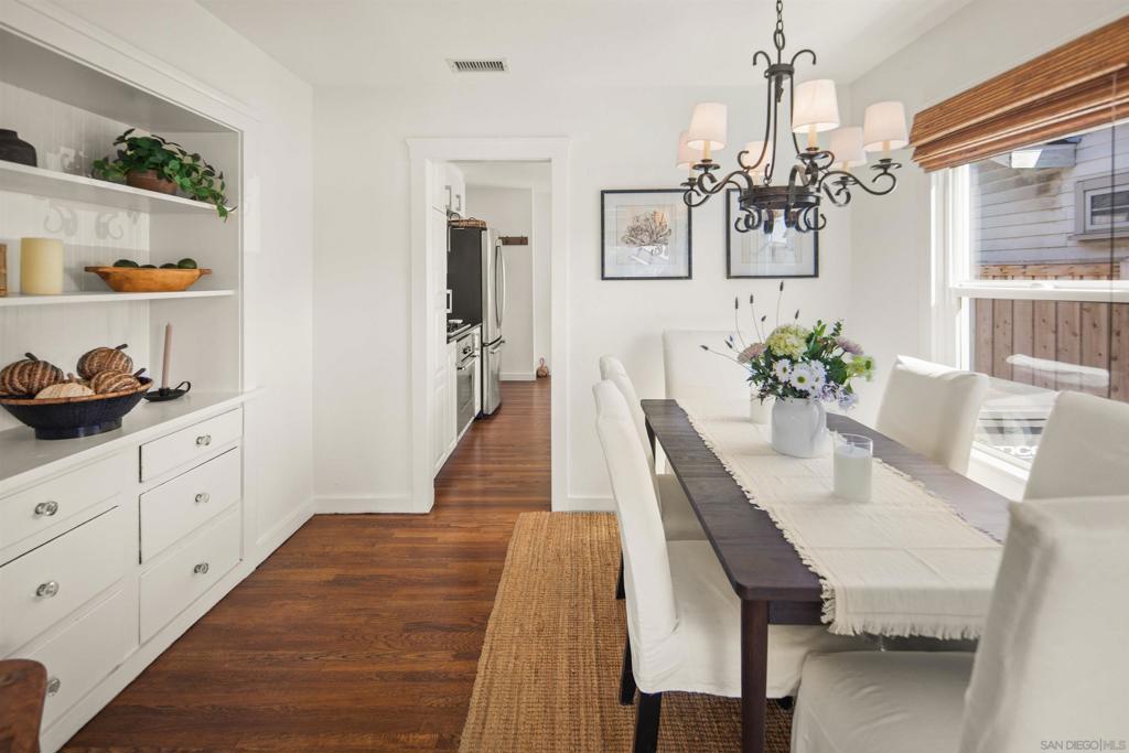 Coronado Village - Residential Lease