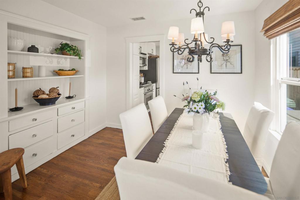 Coronado Village - Residential Lease