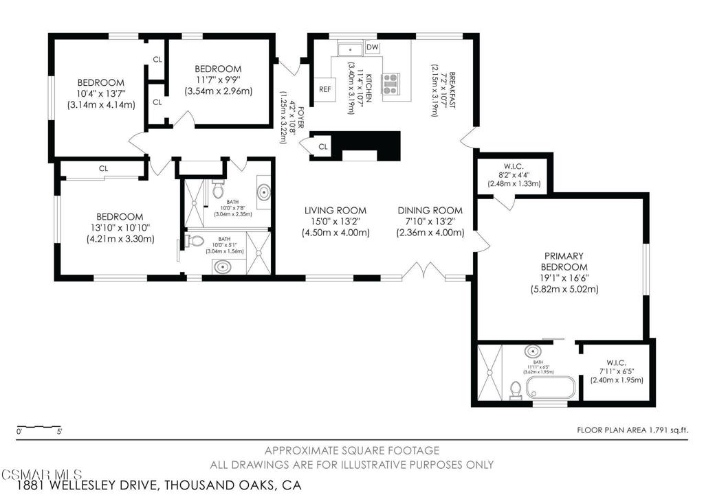 1881 Wellesley Drive